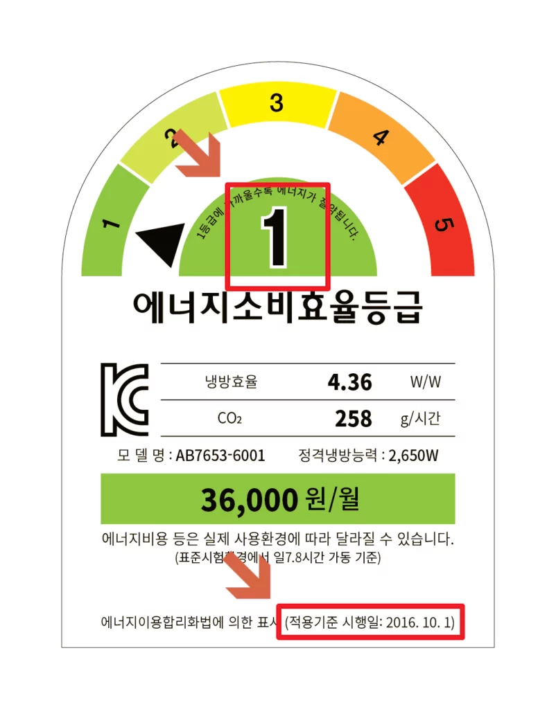 에너지소비효율등급 라벨
에너지소비효율등급, 적용기준시행일 확인 방법