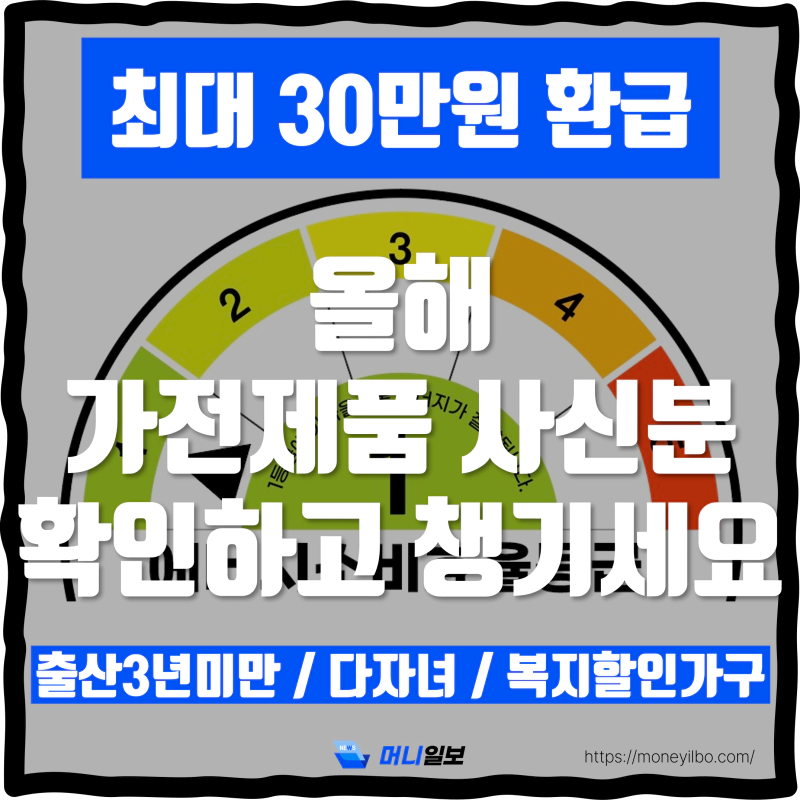 1등급 가전 환급. 고효율 가전제품 구매비용 지원사업