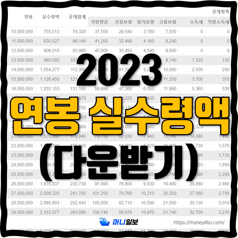 2023 연봉 실수령액 썸네일