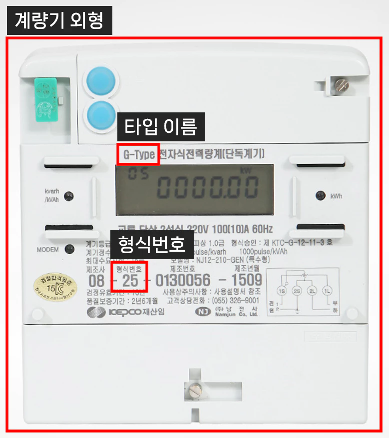 전기계량기 종류 확인방법 - 계량기 외형